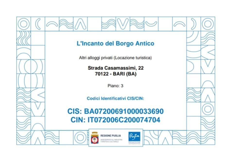 L'Incanto Del Borgo Antico- Locazione Turistica Bari Ngoại thất bức ảnh